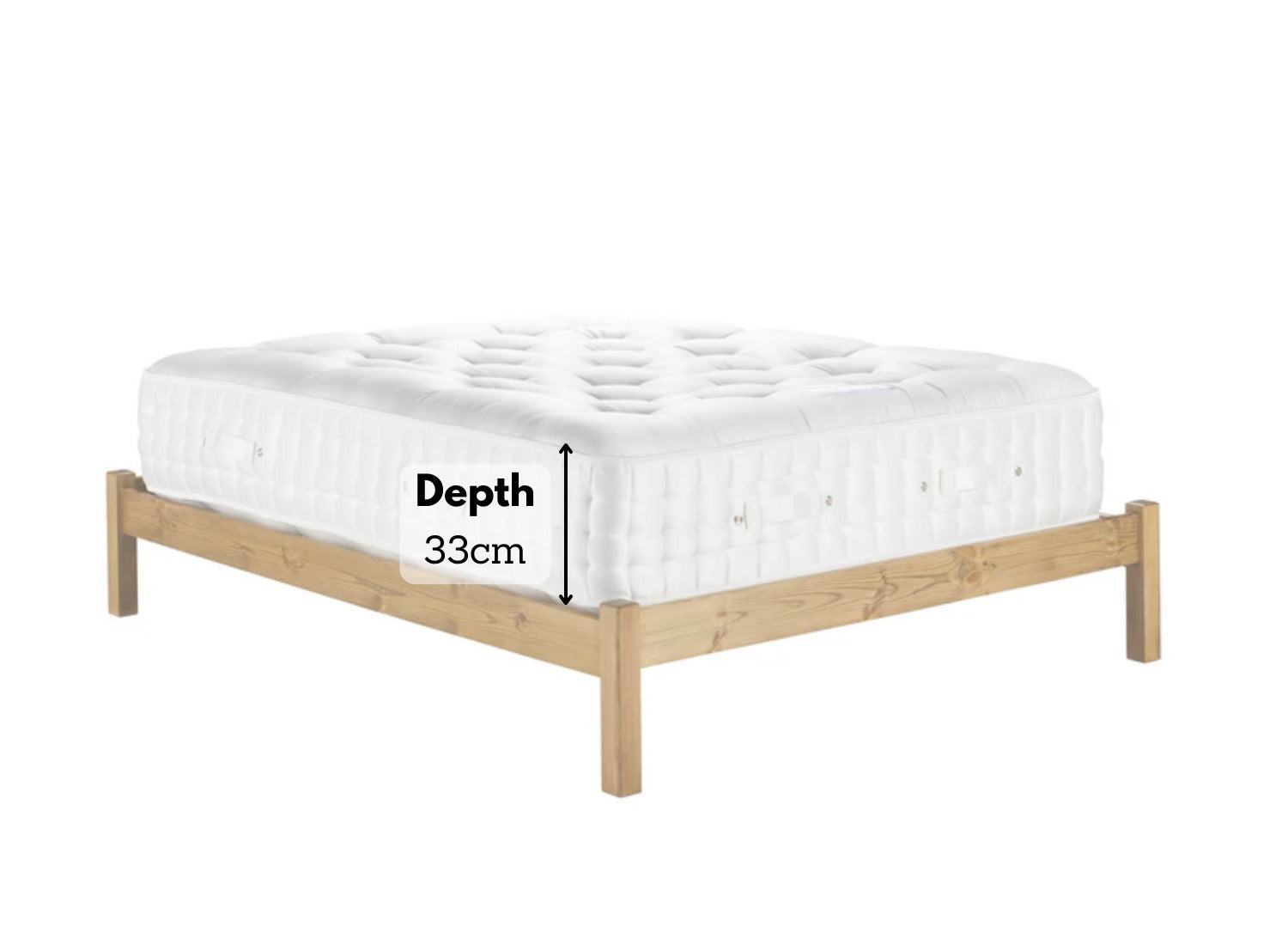 Pemberley 12500 Dimensions