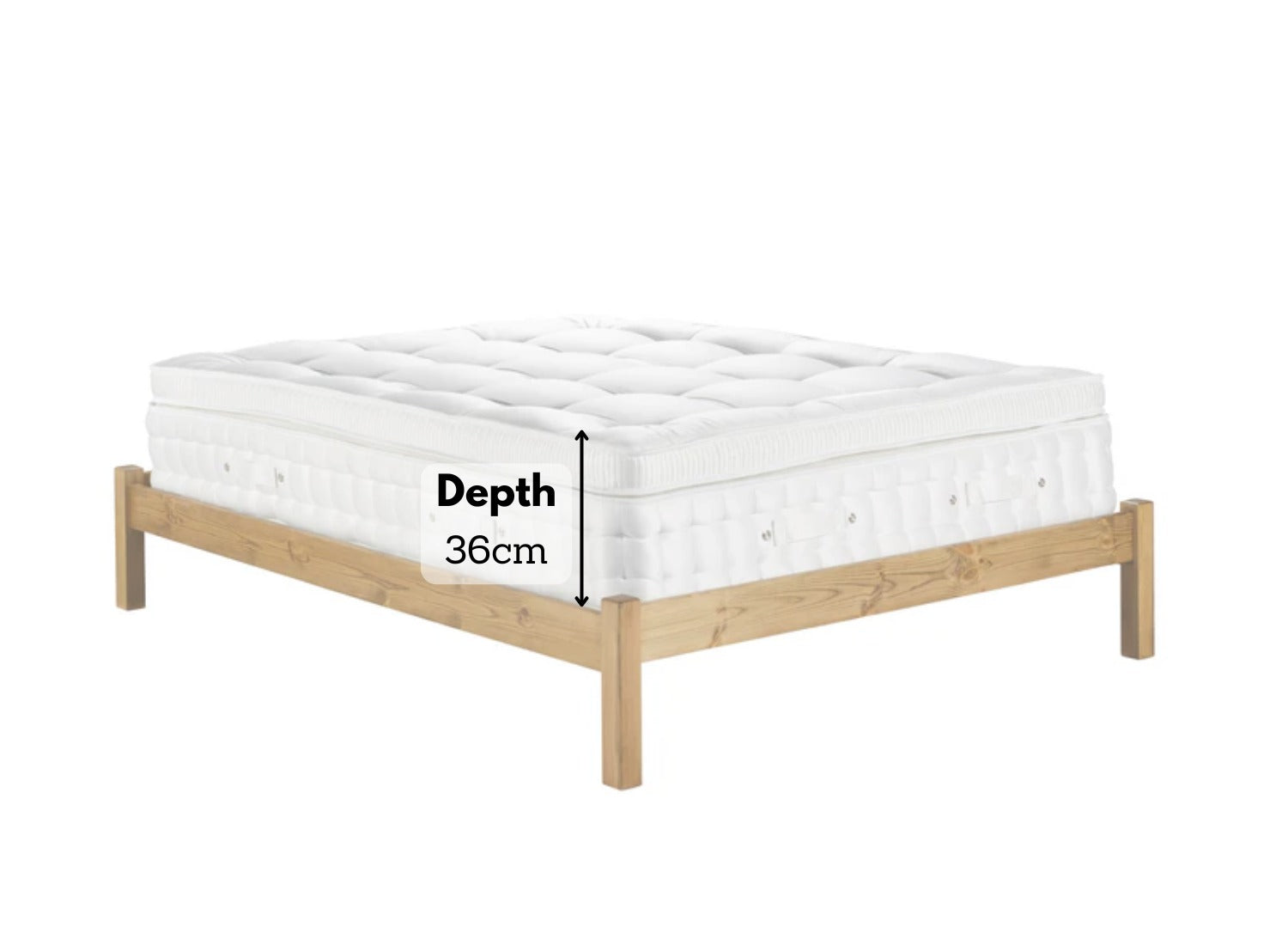 Pemberley Pillow Top Dimensions