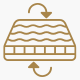 2 SidedTurnable Mattress