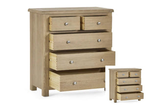 Memphis 3+2 Drawer Chest dovetail drawer construction