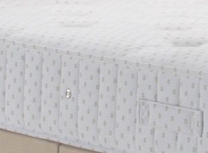 Custom Cosmopolitan Pocket Mattress