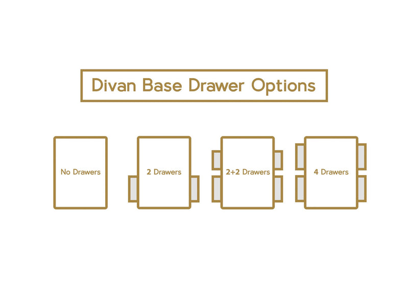 Divan Base Drawer Options
